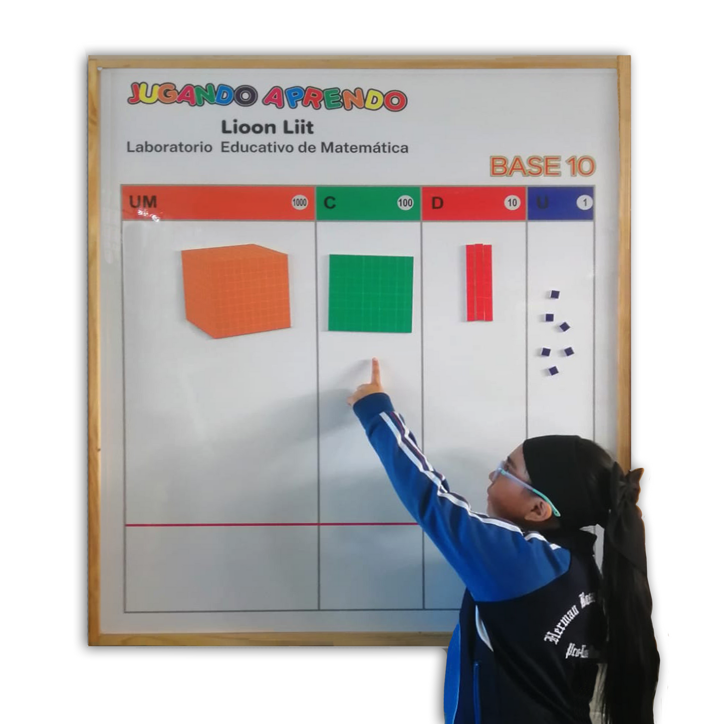Pizarras Magnéticas de Aula y de Mano - Diferentes Opciones en Temas y Tamaños