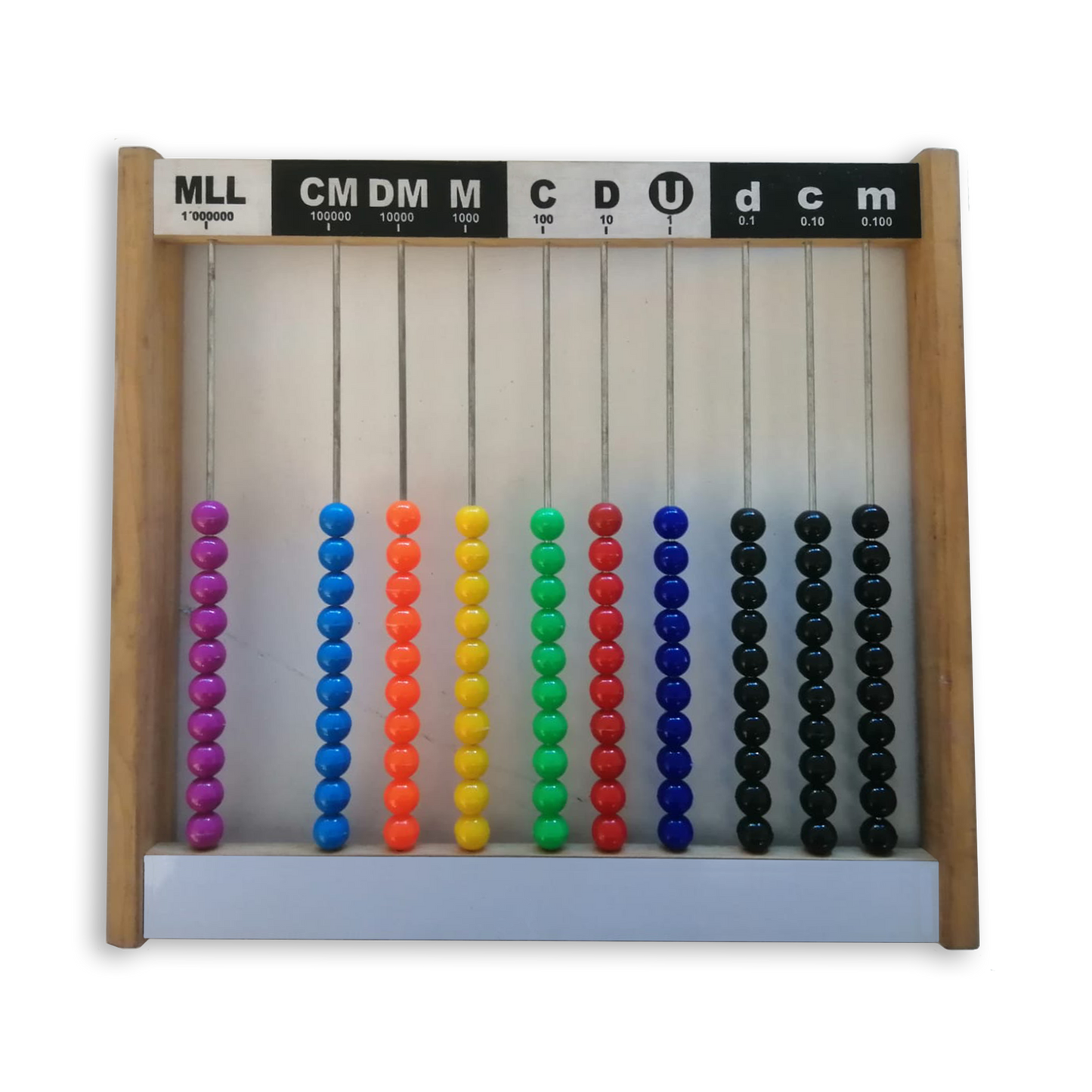 Ábaco - Aprendiendo Conceptos Matemáticos desde el Juego - Opciones por Grado Escolar