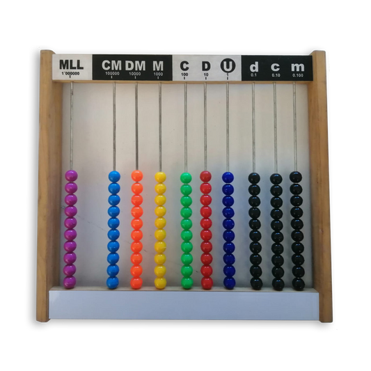 Ábaco - Aprendiendo Conceptos Matemáticos desde el Juego - Opciones por Grado Escolar